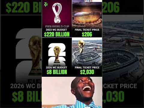 克內克特未,来可期,布朗尼前景,世界杯赛程,2026世界杯,比赛时间表,举办城市,赛事安排