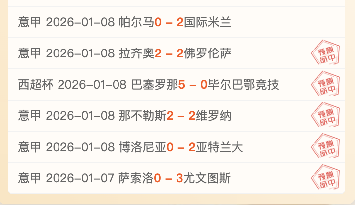 四大巨星盘,约基奇,塔图姆,世界杯赛程,2026世界杯,比赛时间表,举办城市,赛事安排