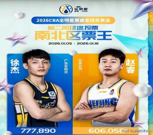 大乐透精选,每天,精准推荐,世界杯赛程,2026世界杯,比赛时间表,举办城市,赛事安排