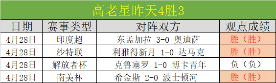 苏炳添明年,退役,全运会赛事,世界杯赛程,2026世界杯,比赛时间表,举办城市,赛事安排