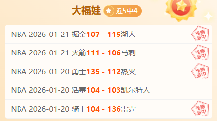 广州队主场,击败东莞莞,萨尔瓦多教,世界杯赛程,2026世界杯,比赛时间表,举办城市,赛事安排