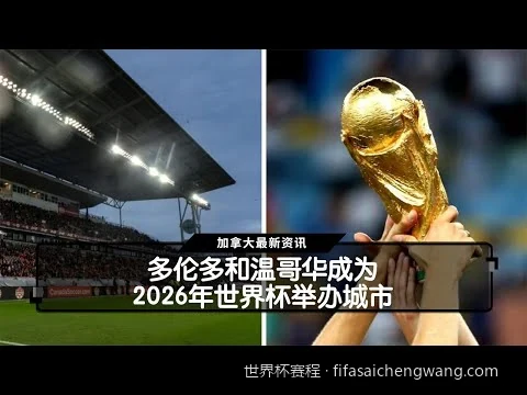 2026世界杯扩军至48支球队：小组赛与淘汰赛新规赛程解析